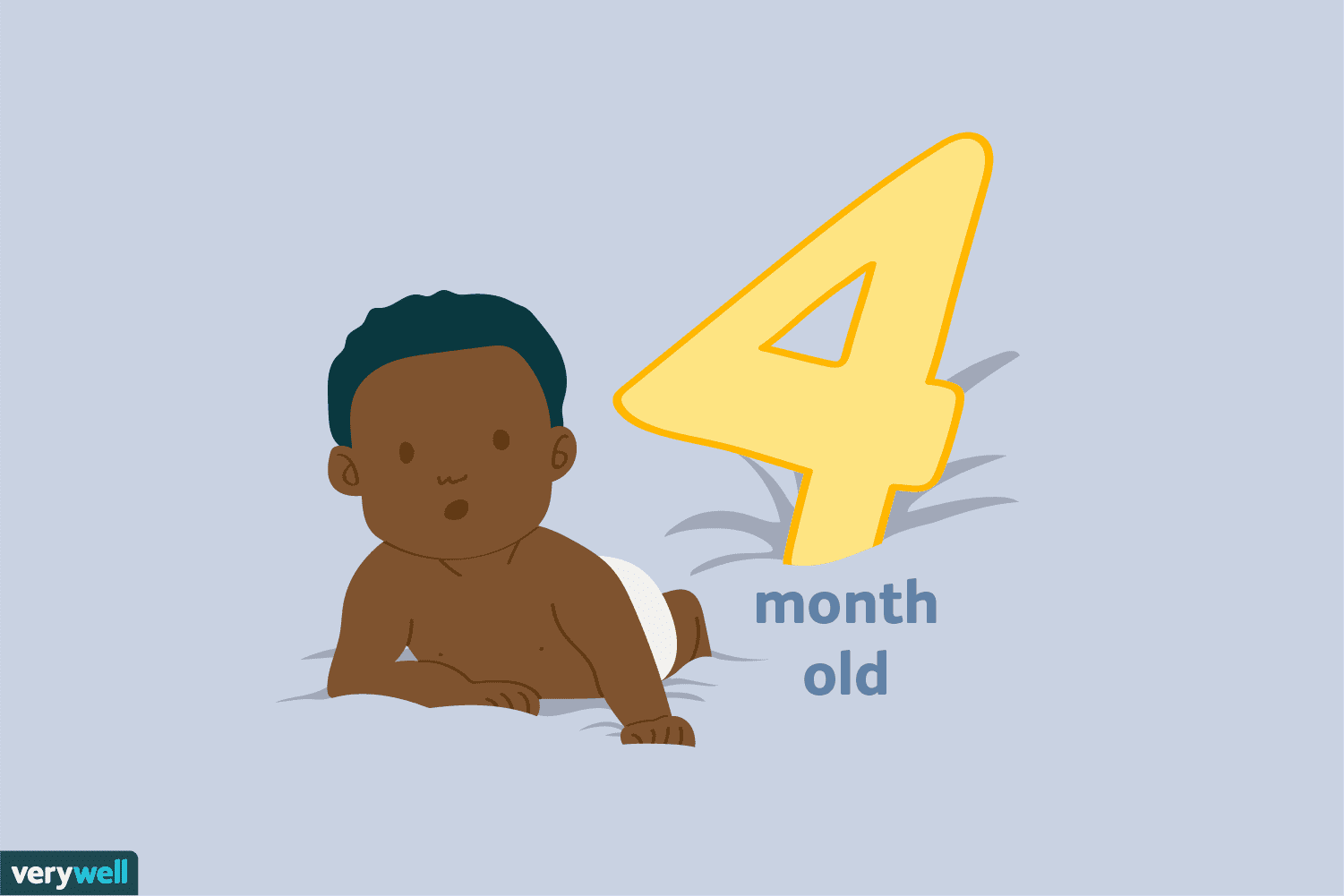 4 Aylık Bebek: Gelişimi, Sağlık Durumu, Beslenmesi, Uyku Düzeni